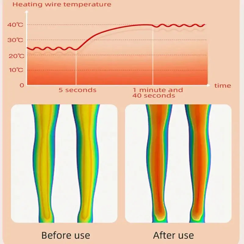 Almohadilla de masaje para rodillas con vibración y calor